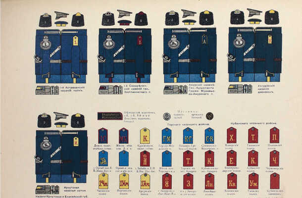 Подборка из трех редких справочных книг Императорской Главной квартиры: